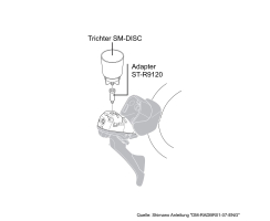 BikeProf Entlüftungskit Scheibenbremsen Road Disc Brake Mit Shimano Trichter & Adapter + Spritze + Schlauch + Shimano-Öl 5 BikeProf Entlüftungskit Scheibenbremsen Road Disc Brake Mit Shimano Trichter & Adapter + Spritze + Schlauch + Shimano-Öl – Bild 3